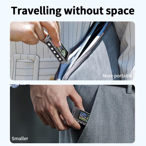 USB spændingstester, voltmeter, amperemeter, understøtter PD3.1 hurtigopladningsprotokol