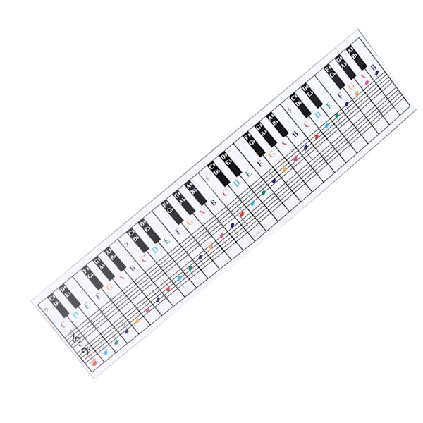 61 88 Tangenter Klaver Keyboard Kort Musiknoder Referencekort Elektrisk Klaver Fingersætningsøvelseskort