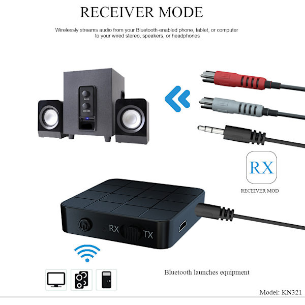 Bluetooth 5.0 sender/modtager, Bluetooth 5.0 lydmodtager/sender, 2-i-1 AUX Bluetooth-adapter