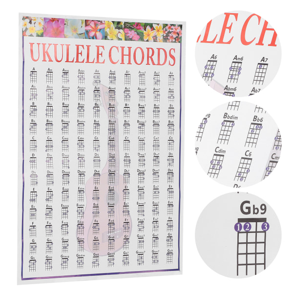 Ukulele Akkorddiagram Kunstpapir Instruksjonsreferanseplakat for Nybegynnere Lærere