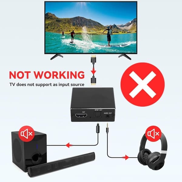 HDMI-ljudextraktor, 4K 30Hz HDMI-ljuddelare till optisk 3,5 mm, stereoadapter