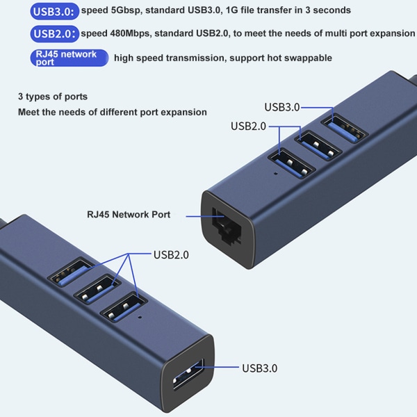 4 i 1 USB C Hub RJ45 Gigabit Ethernet Port 3 USB Porter USB C til Ethernet Adapter med Oppbevaringshull for Bærbare Datamaskiner Nettbrett