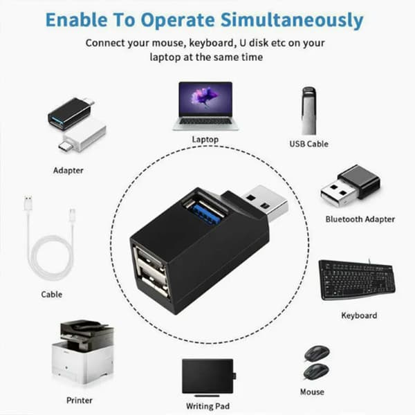 2 stk USB 3.0 utvidelsesadapter, egnet for bærbare datamaskiner, USB-dokkingstasjon, utvidelsesdokk, USB-hub