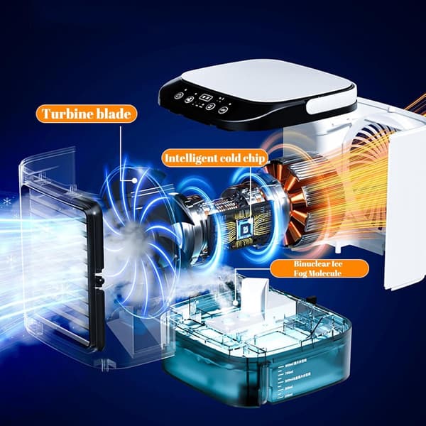 900 ml Portable Air Cooler - Mini Portable Air Conditioner - 3 Speeds - Adjustable Up/Down Vents - Quiet and Portable