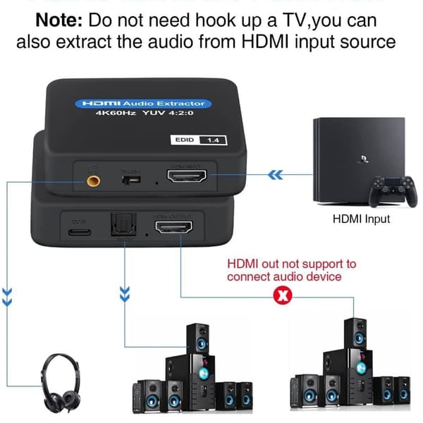 HDMI 2.0 lydsplitter, SPDIF/3.5 digital optisk lydudgangsadapter, 4K