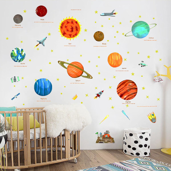Kosmiska konstellationer: Set med 2 väggdekaler för dekoration av barnrum