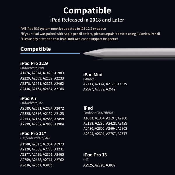 Styluspen – [Universal] Kapacitiv Stylus kompatibel med flere enheder, 4-LED-model, Hvid