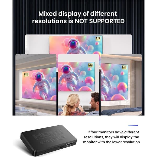 HDMI-splitter 1 in 4 ut Stöder duplicering/spegling av 1 källskärm till 4 HDMI-skärmenheter, 4-portars HDMI-splitters