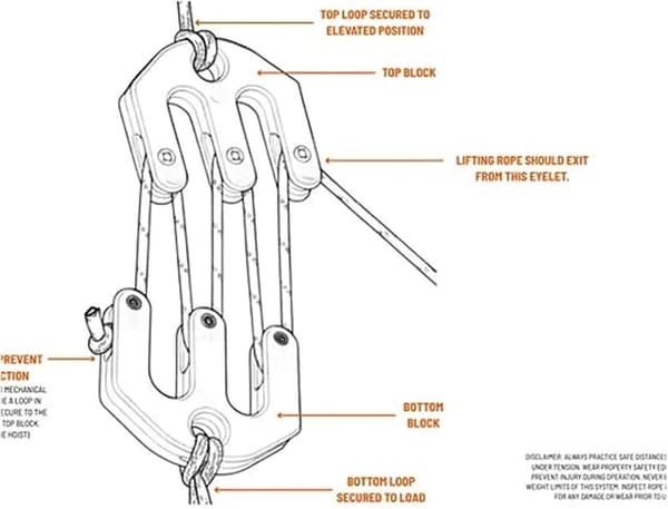 Hunting Gear Lifting System - Lifting Pulley (Two Pulleys Plus 4 Meters High-Visibility Orange Rope)