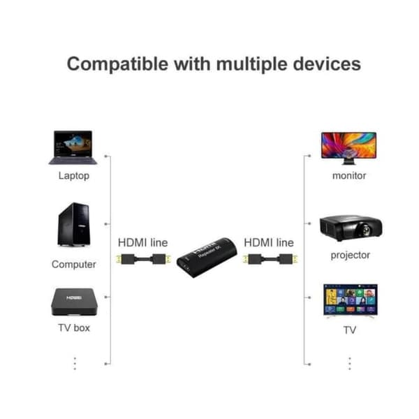 HDMI-forlænger 8K60Hz signalforstærker op til 25m HDMI-signalforstærker