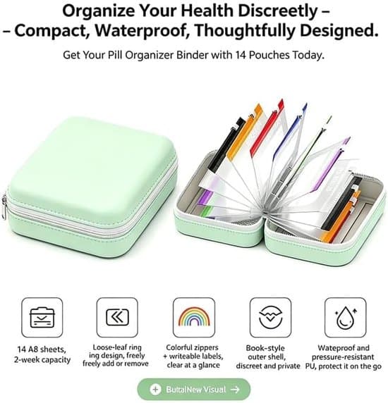 Waterproof Pill Pouch Set - 14-Piece A8 Pill Organizer - 7-14 Day Medication Supply - Unbreakable Case - Green - 1 Set