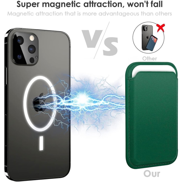 Mag-safe kompatibel RFID-kortholder lommebok for iPhone 12/13/14 Mini/Plus/Pro/Max - Sequoia Green