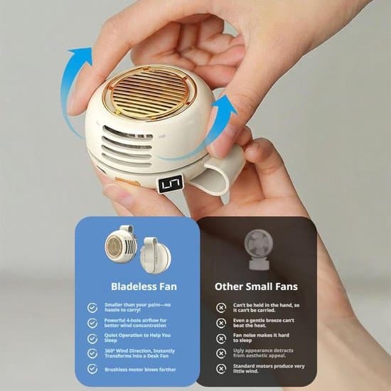 Bladeless Style Fan - USB Powered - 3 Speed Settings - Compact