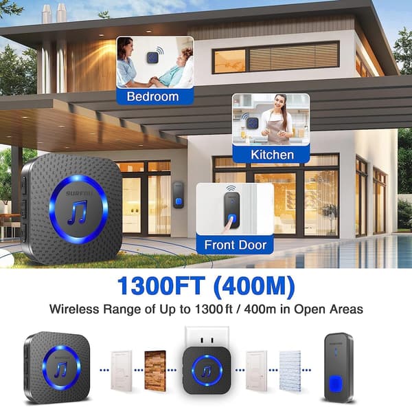 Wireless Loud Waterproof Doorbell, Easy Installation, 400m Range, 55 Melodies 5 Adjustable Volume Levels, LED Flash (1 Button+2 Receivers)