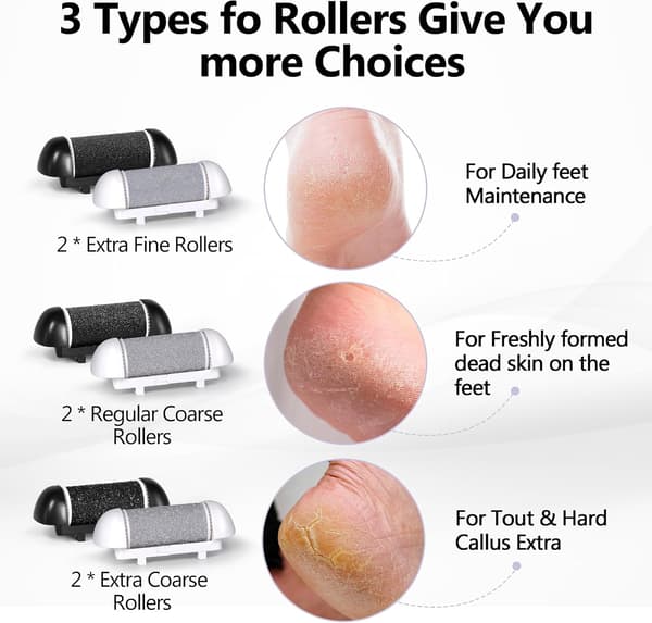6-pack Replacement Rollers for Electric Foot File, Replacement Heads for Electric Pedicure Tools with Extra, Regular, Fine Coarseness