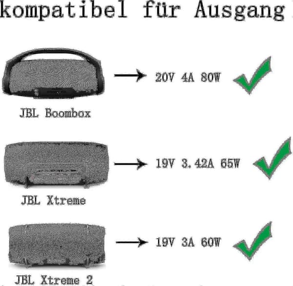 90w oplader til Jbl Boombox, boombox-2, xtreme, xtreme-2, bar Studio Soundbar, link 300 Bluetooth-højttaler strømadapter