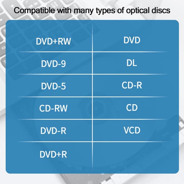 Eksternt optisk drev, CD-afspiller med dobbelt interface Type-C og USB 3.0, CD-brænder, DVD-afspiller