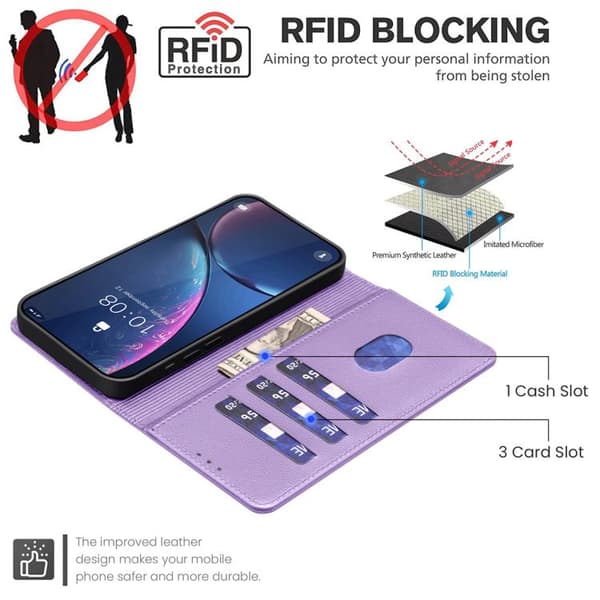 iPhone 17 Pro -nahkakotelo litsi-tekstuurilla ja RFID-varkaudenestolla Purpur