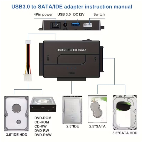 USB 3.0 til intern harddiskadapter til 2,5\"/3,5\" SATA HDD/SSD og IDE harddiske