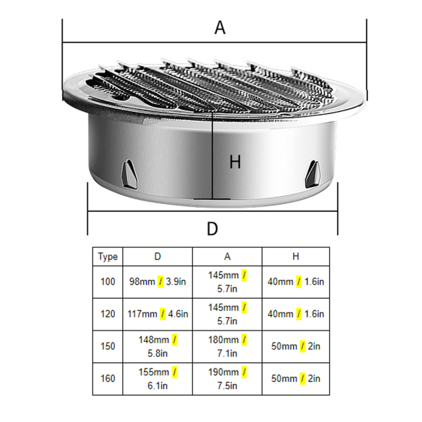 Luftventilasjonsdeksel 304 rustfritt stål rund avtrekkskanal Grillhette for kjøkken og bad 100 mm / 3,9 tommer