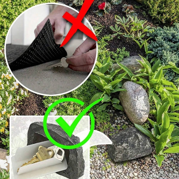2 stk. Udendørs Nøgle Skjuler - Diskret Stendesign til Sikker Nøgleopbevaring & Haveindretning