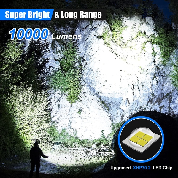 LED-ljus med 26650 batteri, CREE XHP70.2, IP67 Vattentät