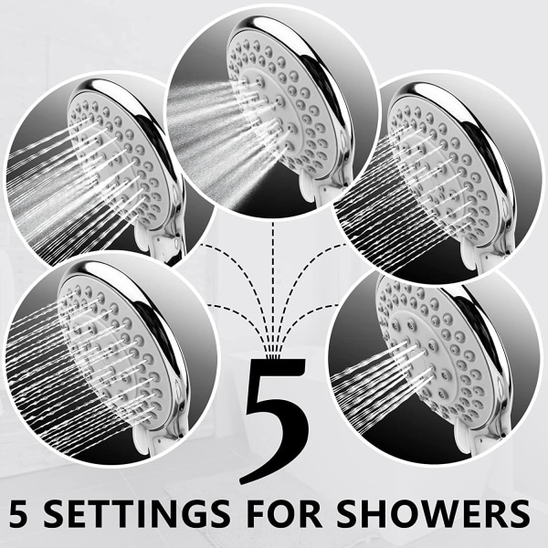 Byte av duschhuvud - Handhållna duschmunstycken för badrum