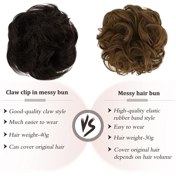 Clip Messy Hair Piece 100 % äkta människohår (mörkast brun)