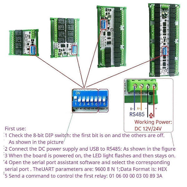 DC 24V 20A Lätt att installera DIN-skena Box DIP-switch Inställningsparametrar