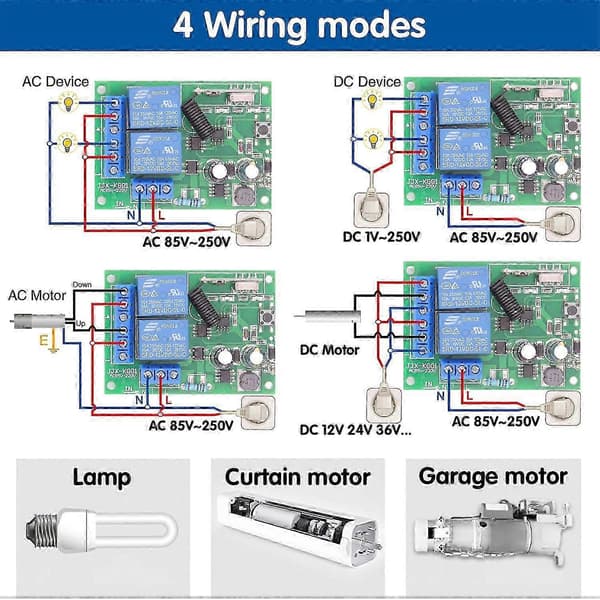 [LLC]2025 433MHz RF Wireless Remote Control Switch, 2-Channel AC 110V/220V/230V/240V Relay Receiver with 2 Remote Controls for Garage Door/Roller Shutter/Light/Pu