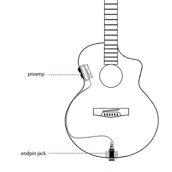 [LLC] Akustisk Gitarr Pickup Folkgitarr Klassisk Gitarr Pickup Equalizer BAS/MELLAN/DISKANT Pickup VOLYM/Pres/Stämapparat/Fas As