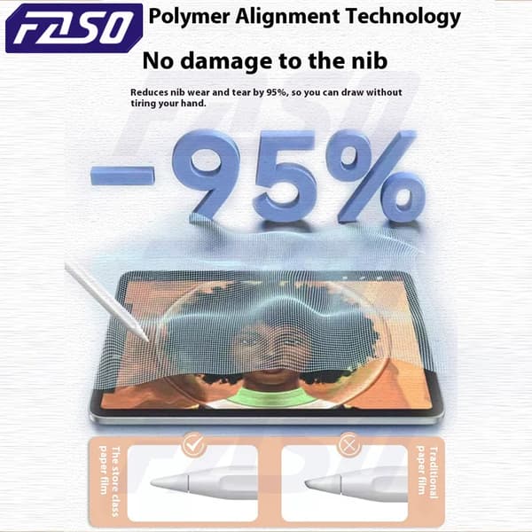 [LLC]FASO 3-pack Paper-like Screen Protector Compatible with iPad Air 11 Pro 13 2024 10th 9th Generation 8 7 6 Air 5 4 Pro 11 12.9 10.5 For pro 13 M4 2024
