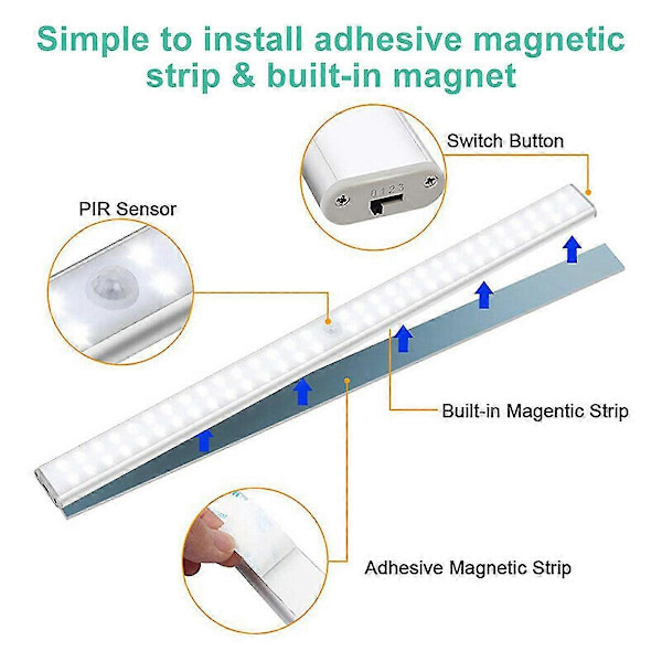 [LLC]60 LED USB Rechargeable Motion Sensor Cabinet Night Light White Light Kitchen Wardrobe Lamp Bar