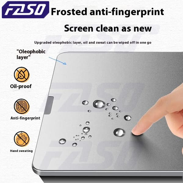 [LLC]FASO 3-pack Paper-like Screen Protector Compatible with iPad Air 11 Pro 13 2024 10th 9th Generation 8 7 6 Air 5 4 Pro 11 12.9 10. For air 4 5