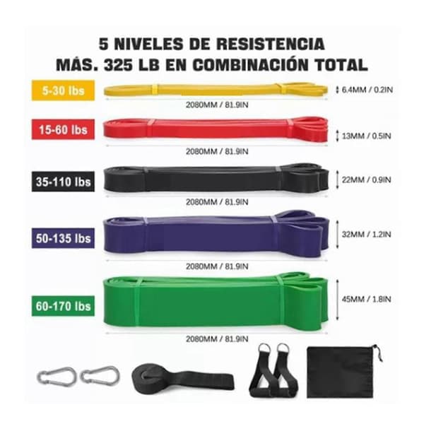 [LLC]5 kpl joustavia vastuskuminauhoja kahvoilla kotitreeniin ja kuntoiluun Solid Normal