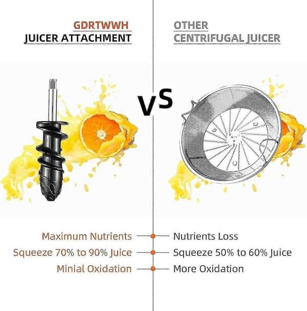 Kitchenaid Långsam Frukt- och Grönsaksjuicpress, Citruspress Blender Tillbehör