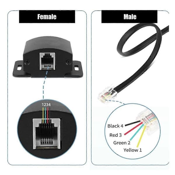 [LLC] Bilforstærker Volumenkontrolkabel med Stereo Bas-knap Dashboardmontering Gain Regulatorledning til Lydforstærker 5m 4Pin Black