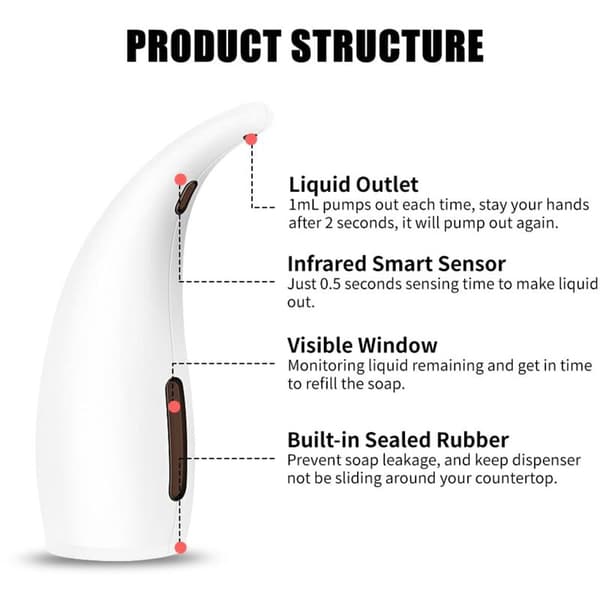 [LLC] 300ml Automatic Soap Dispenser Infrared Sensor Touchless Hands-Free Soap Dispenser Dish Soap Lotion Gel