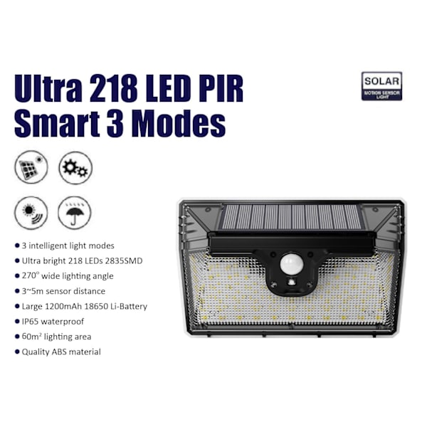 [LLC] 2-pack 218 LED Solar Light Outdoor Garden Floodlight Motion Sensor Security Light Wall Mounted Waterproof