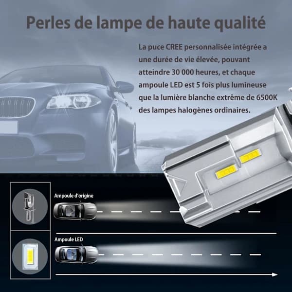 [LLC]H11/H8/H9 LED Bulb, 6500K White for Car 12V-24V Headlight Bulb Kit Replacement. (2 Pcs)