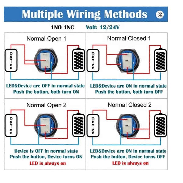 [LLC]5pcs 16mm Metal Latching Push Button Switch Waterproof Anti- Silver Shell 12V-24V 1NO 1NC for 5/8In