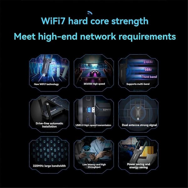 [LLC] WiFi7 USB Adapter BE6500 WiFi Card USB 3.0 WiFi 7 Network Receiver Wireless Adapter for PC Laptop