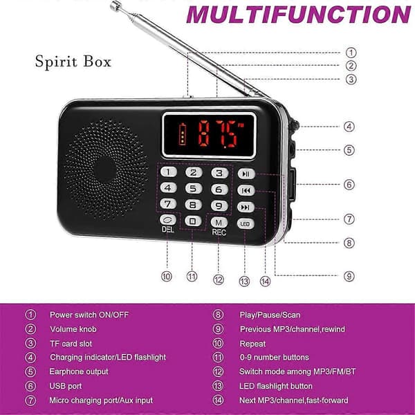 [LLC] 2 pcs Equipment Kit Includes LED EMF Meter Magnetic Field and Electromagnetic Paranormal Device As Shown As Shown