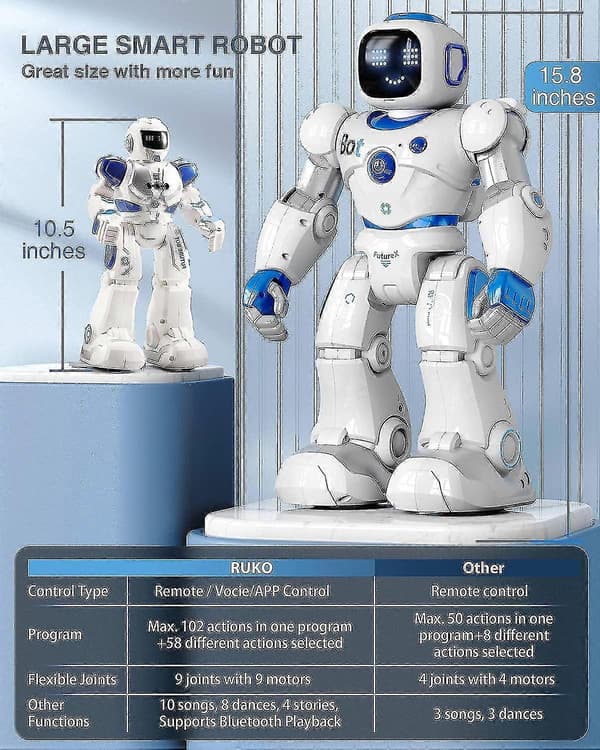 Smarte roboter for barn, stor programmerbar interaktiv RC-robot med stemmestyring, appkontroll, gave til barn i alderen 4 5 6 7 8 9 år, gutter og jenter