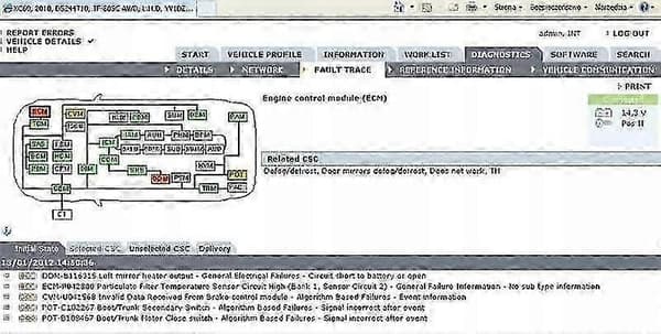 OBD2-verktyg för Jaguar Land Rover - JLR Mongoose SDD V160 professionell diagnostik