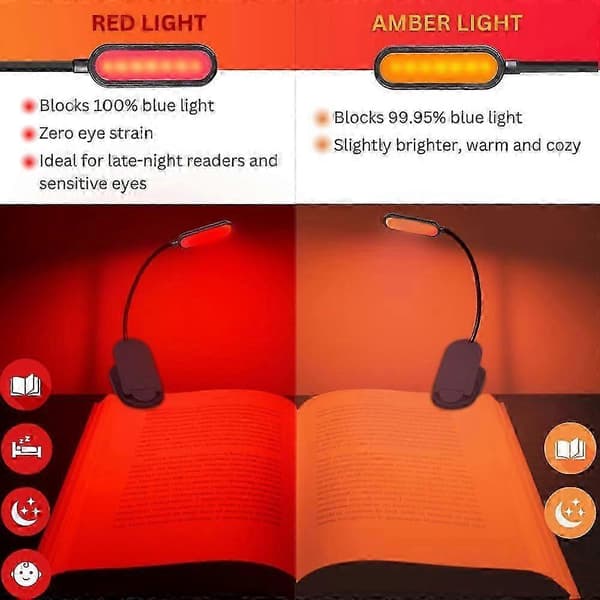 [LLC] Reading Light + Red Light. Gift-Friendly Blue Light Blocking Book Lamp for Reading in Bed