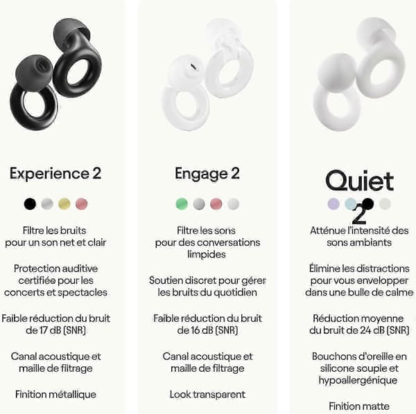 [LLC] Experience 2 öronproppar – Certifierat hörselskydd för konserter, festivaler och sportevenemang