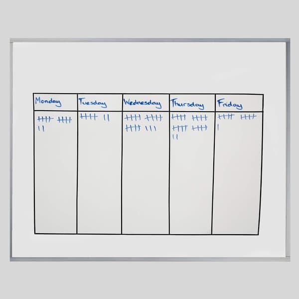 [LLC] Black Whiteboard Tape - 50m Self-Adhesive Whiteboard Grid Marking Tape 3mm Black - Office & School - Planning/Table Layout Grid