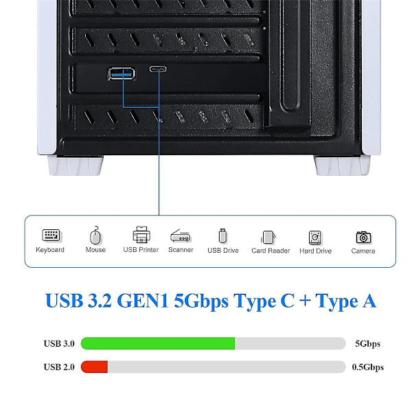 PCI-E 1X USB 3.2 Gen1 USB3.2 Type-C etupaneeliadapterikortti 2 porttia (Type C+ Type A) Laajennuskortti