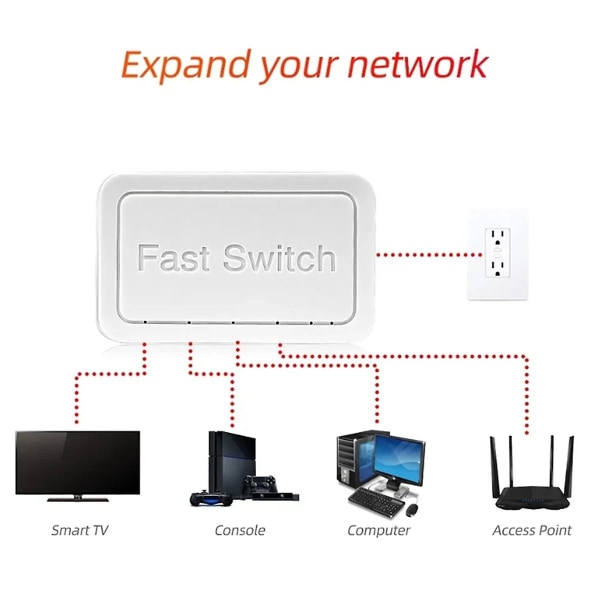 1000mbps Mini Gigabit Network Switch 5-ports Ethernet Switch Internet Splitter Plug And Play Rj45 Hu